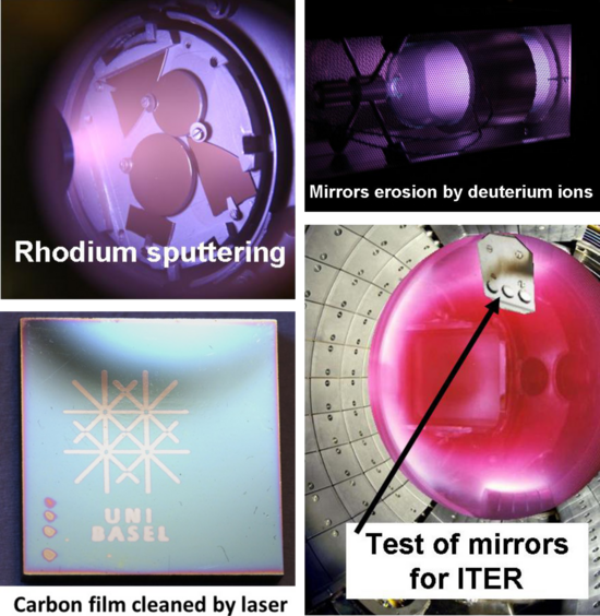 Mirror examples