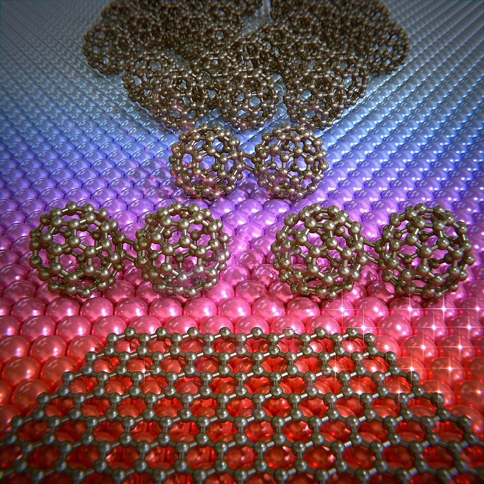 C60 dimers